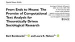From Ends to Means: The Promise of Computational Text Analysis for Theoretically Driven Sociological Research