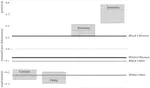  Situated Knowledges and Partial Perspectives: A Framework for Radical Objectivity in Computational Social Science and Computational Humanities 